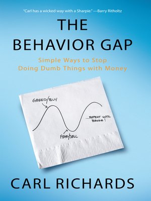 cover image of The Behavior Gap